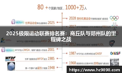 2025极限运动联赛排名赛：商丘队与郑州队的里程碑之战