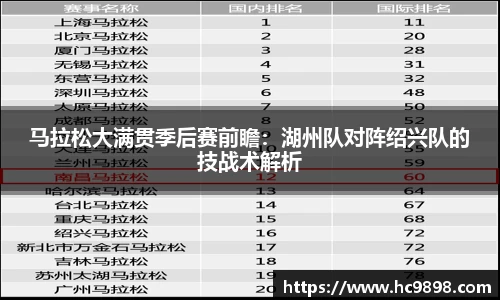 马拉松大满贯季后赛前瞻：湖州队对阵绍兴队的技战术解析