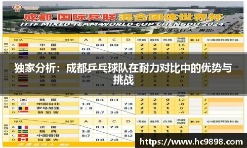 独家分析：成都乒乓球队在耐力对比中的优势与挑战