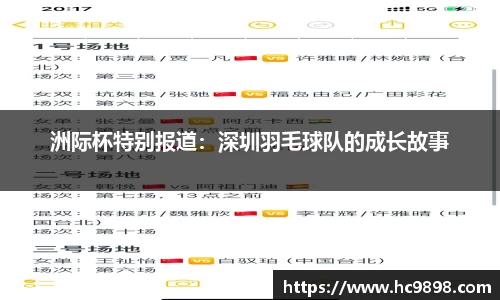 洲际杯特别报道：深圳羽毛球队的成长故事